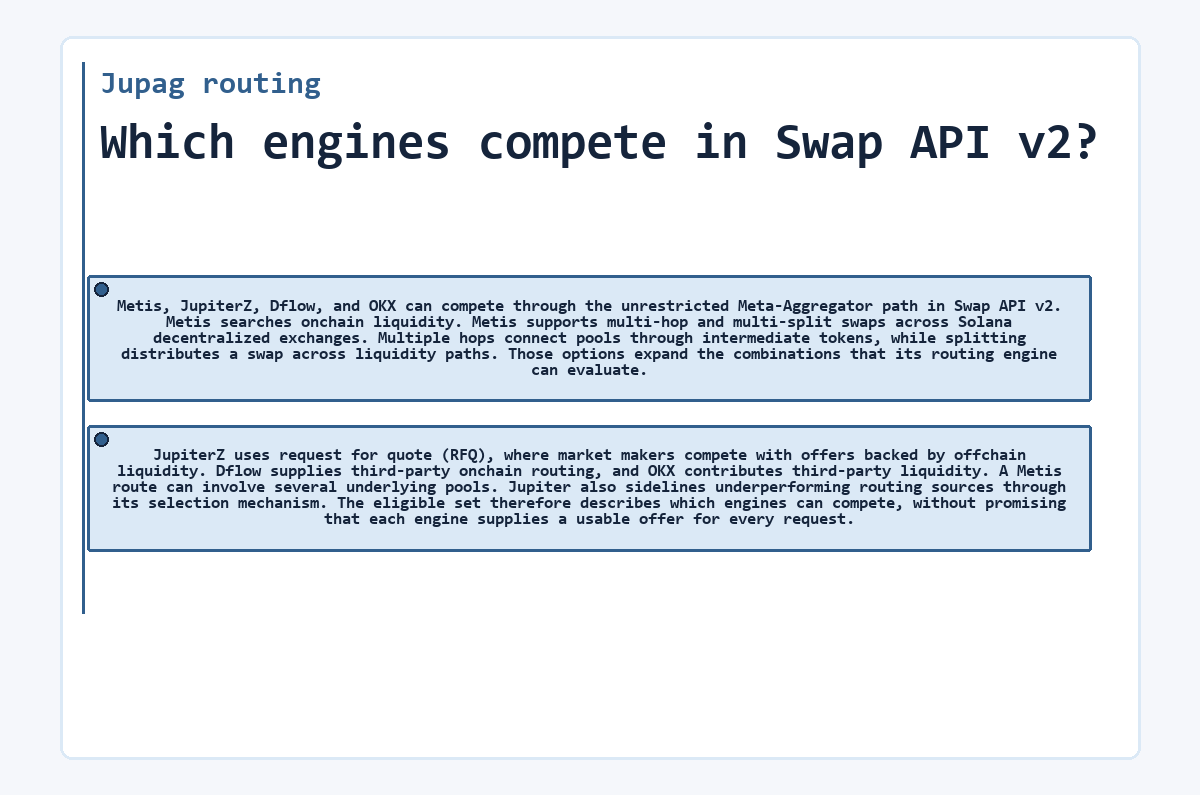 Illustration: Jupag routing: Which engines compete in Swap API v2?